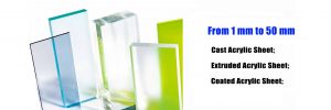 Plexiglass sheet