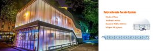 Polycarbonate facade sheet